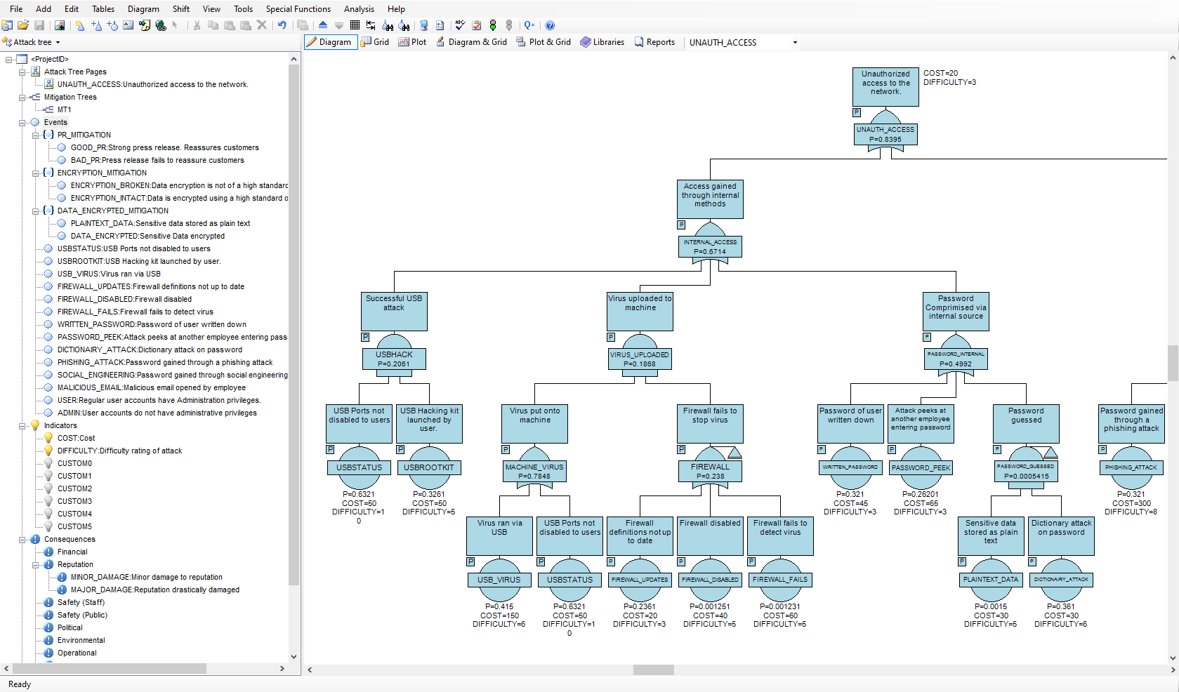 att-diagram-1.png